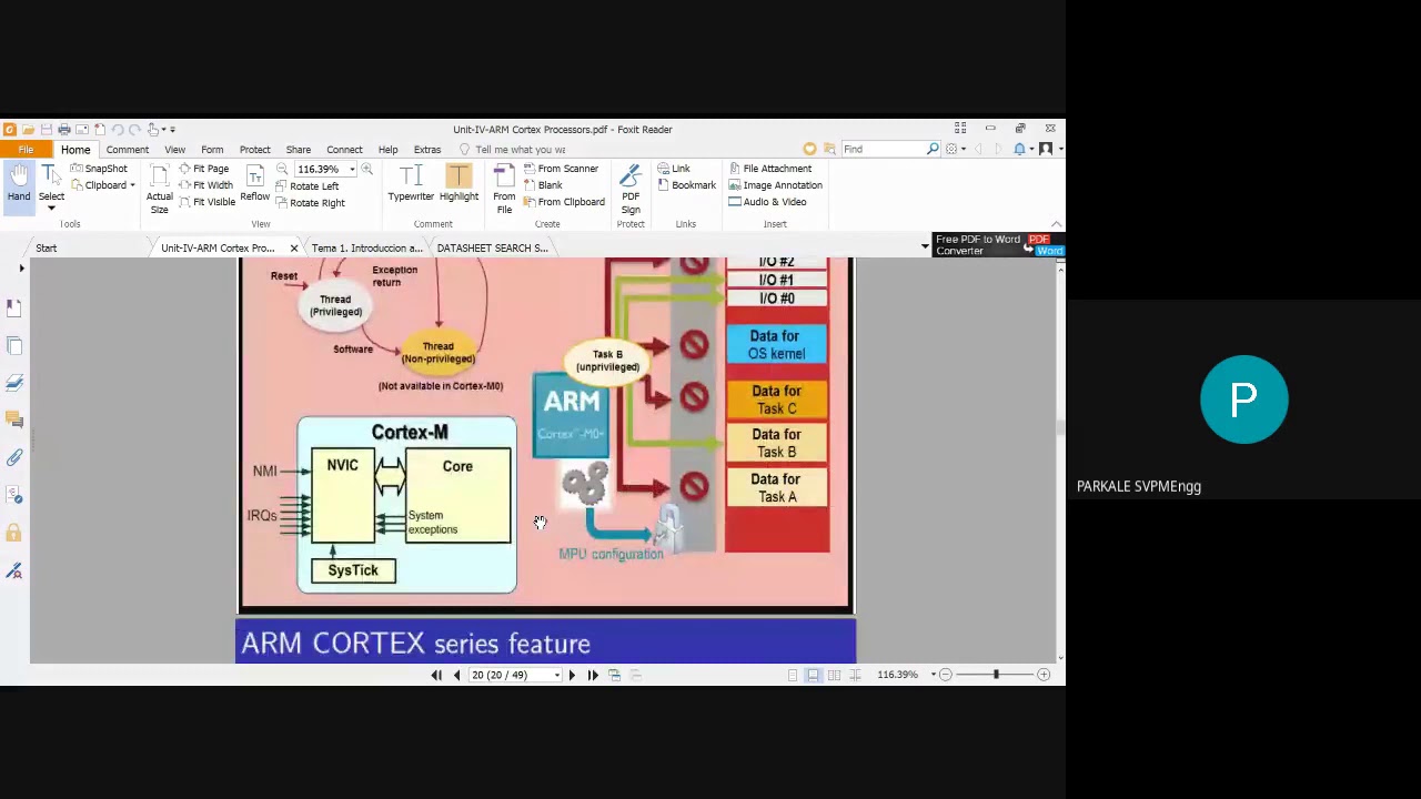 ARM Cortex Features, LPC1768 Datasheet and its Architecture Lecture-44