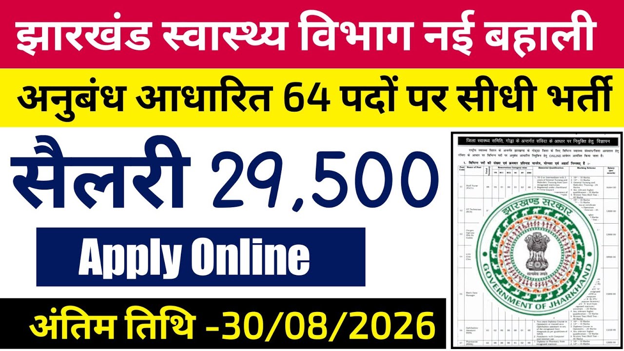#Jharkhand health department vacancy 2026 #swasthya vibhag vacancy #jharkhand new vacancy 2026