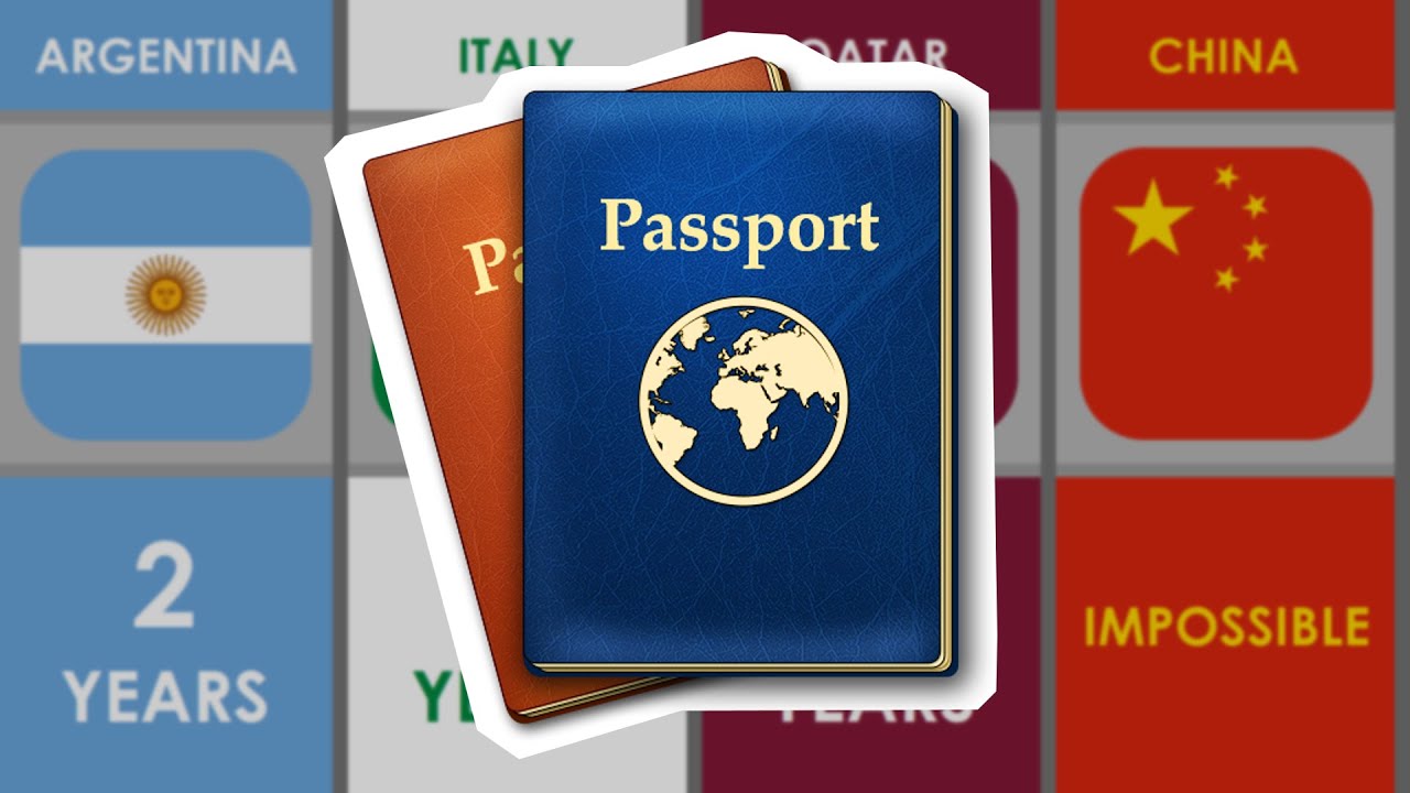 HOW LONG does it take to get CITIZENSHIP in every country?