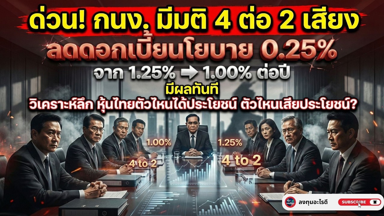 ลดดอกเบี้ย 0.25% เพื่อใคร? สรุปโพยหุ้น 