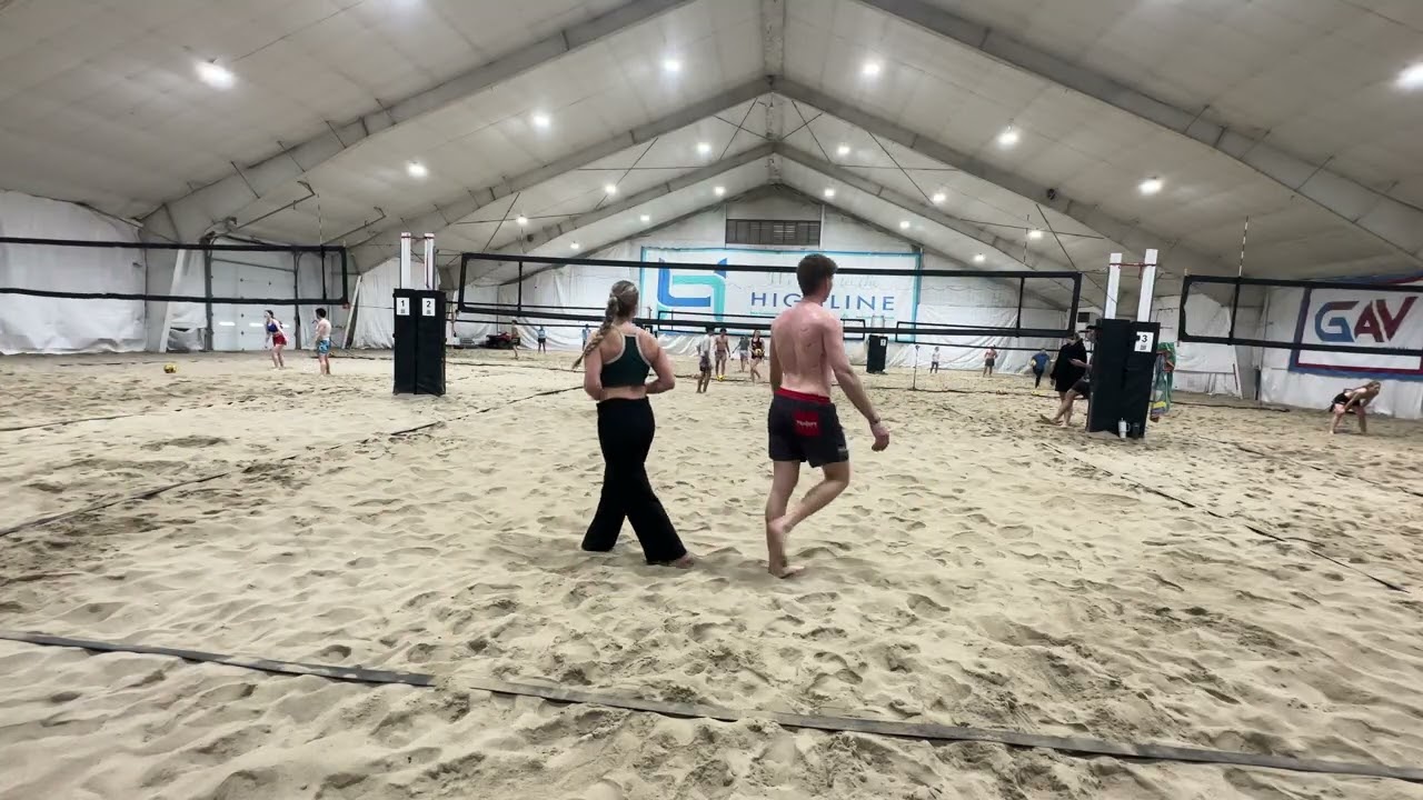 Gcoed G3s2