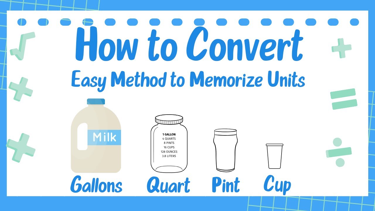 How to Convert between Cups, Pints, Quarts, Gallons - Easy Way to Memorize the Units