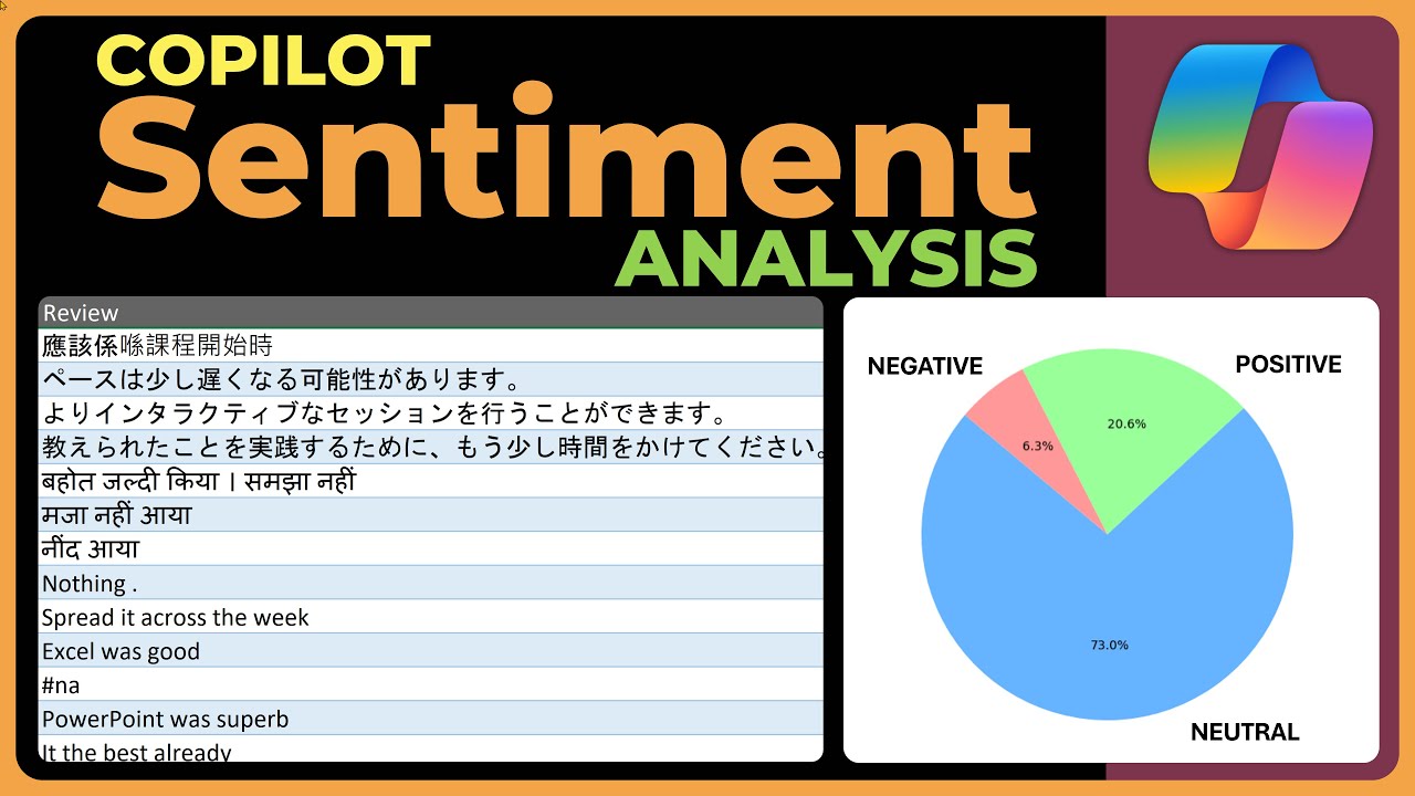 Sentiment analysis using Copilot - Multiple languages
