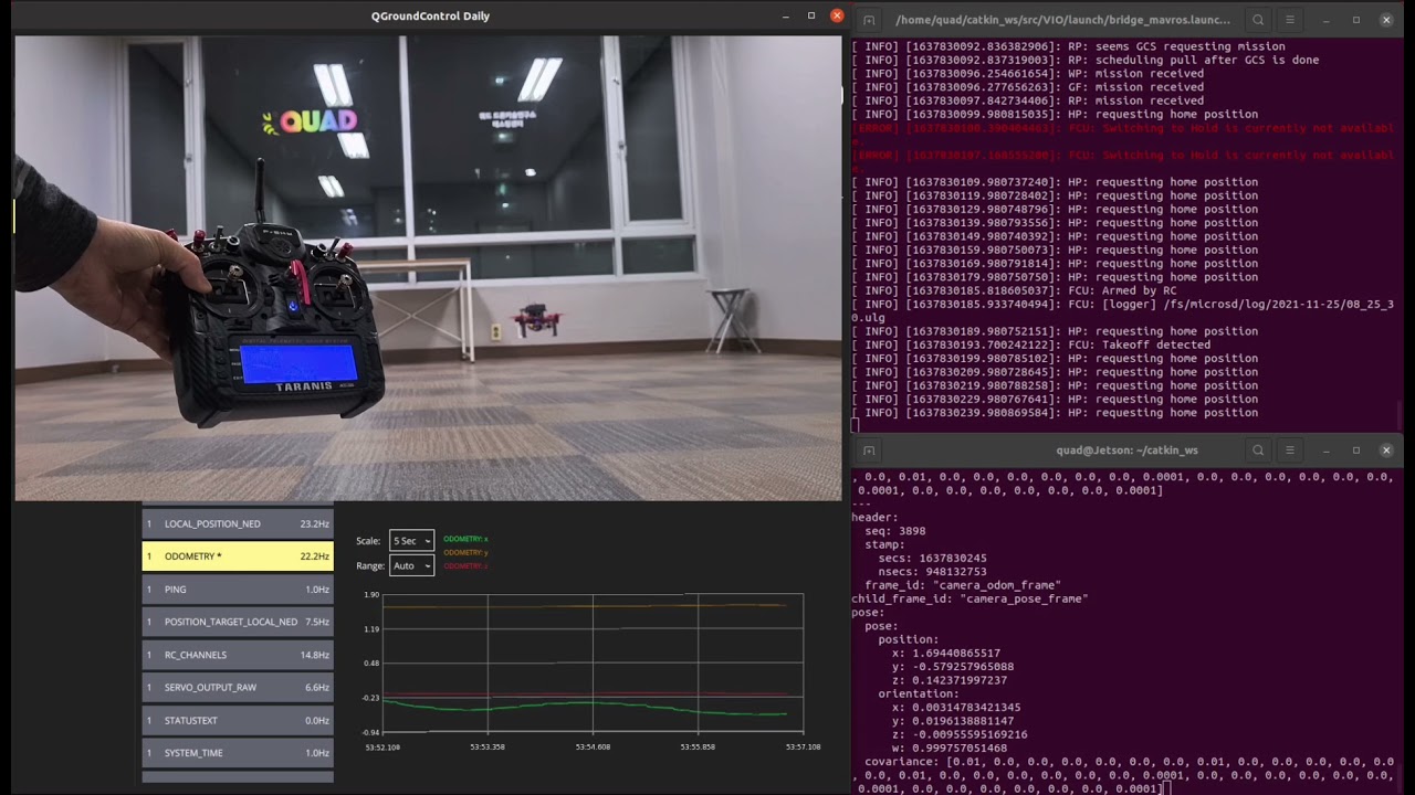 PX4 VIO non-GPS Hovering Test