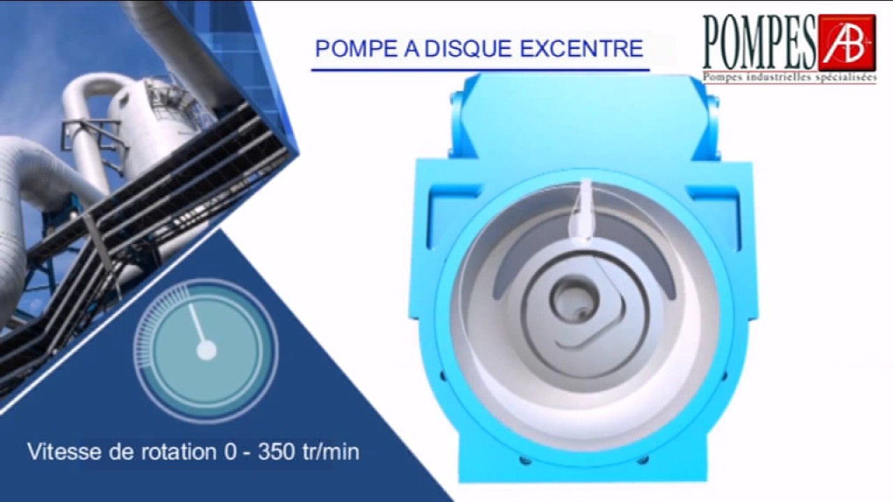 POMPE A DISQUE EXCENTRE AB   ROBUSTE ET SILENCIEUSE