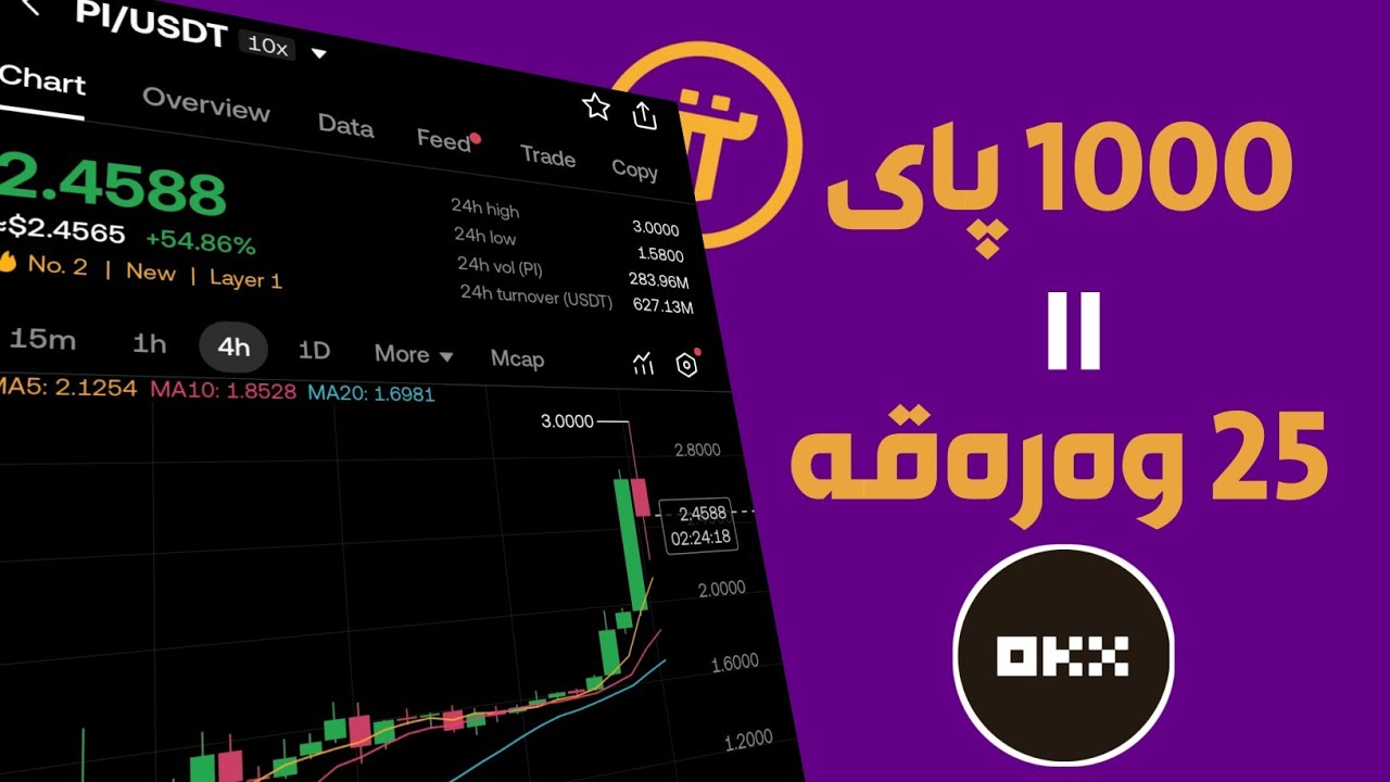 1000 پای = 25 وەرەقە 😯 چارەسەری کێشەکانی پای و Kyc Pi Network