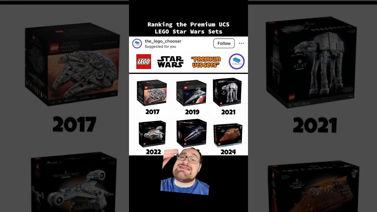 Наборы LEGO Star Wars UCS &laquo;Премиум&raquo; #lego #legos #legostarwars #starwars #legosets #legotoys #toys