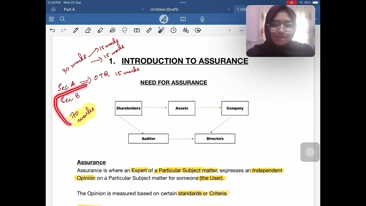 1. Introduction Audit Assurance 