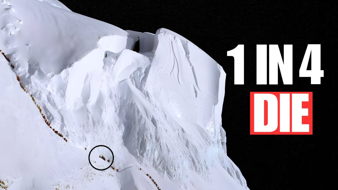 Every 8,000m Mountain Ranked from Least to Most Technical