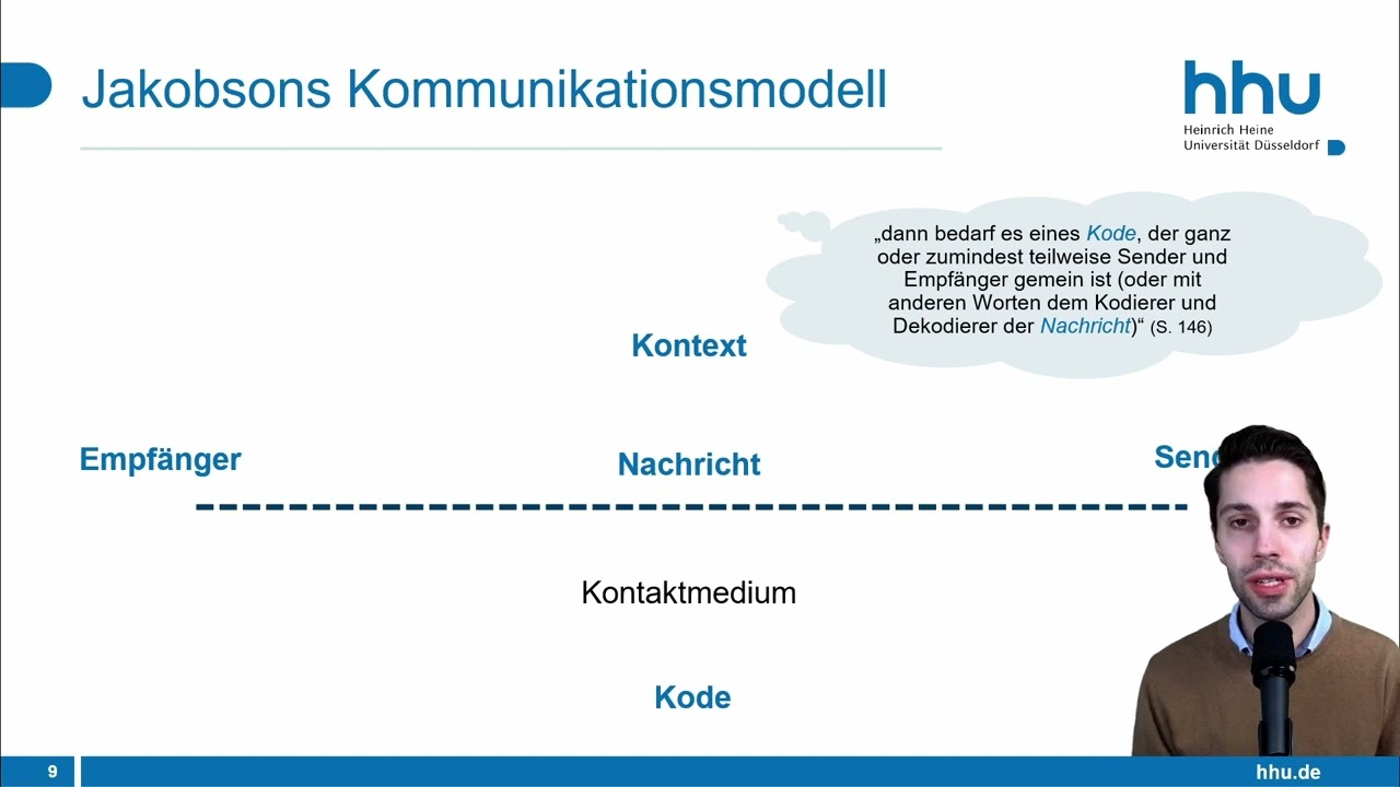 Das Kommunikationsmodell von Roman Jakobson | Pragmatik