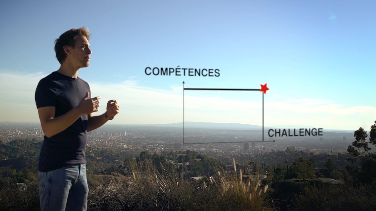 Comment &ecirc;tre dans le flow - &eacute;tat de performance optimal en direct d'hollywood
