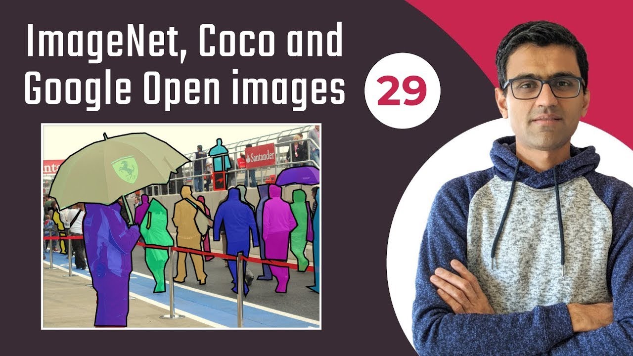 Популярные наборы данных для компьютерного зрения: ImageNet, Coco и Google Open images | Глубокое...