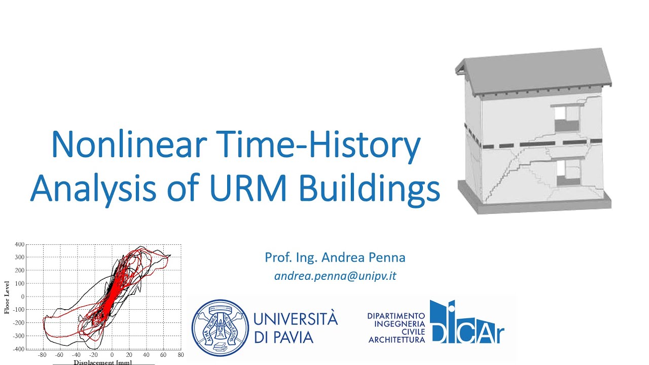 Nonlinear time-history analysis of URM buildings