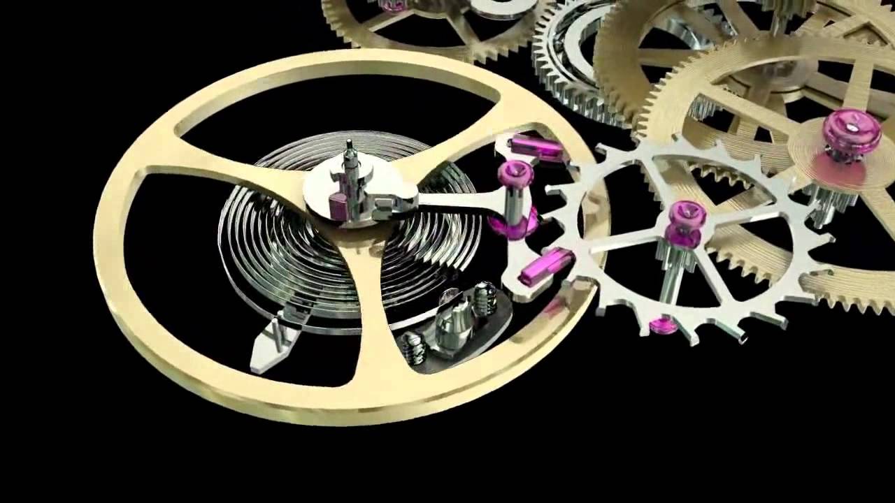 Uurwerk Onderdelen