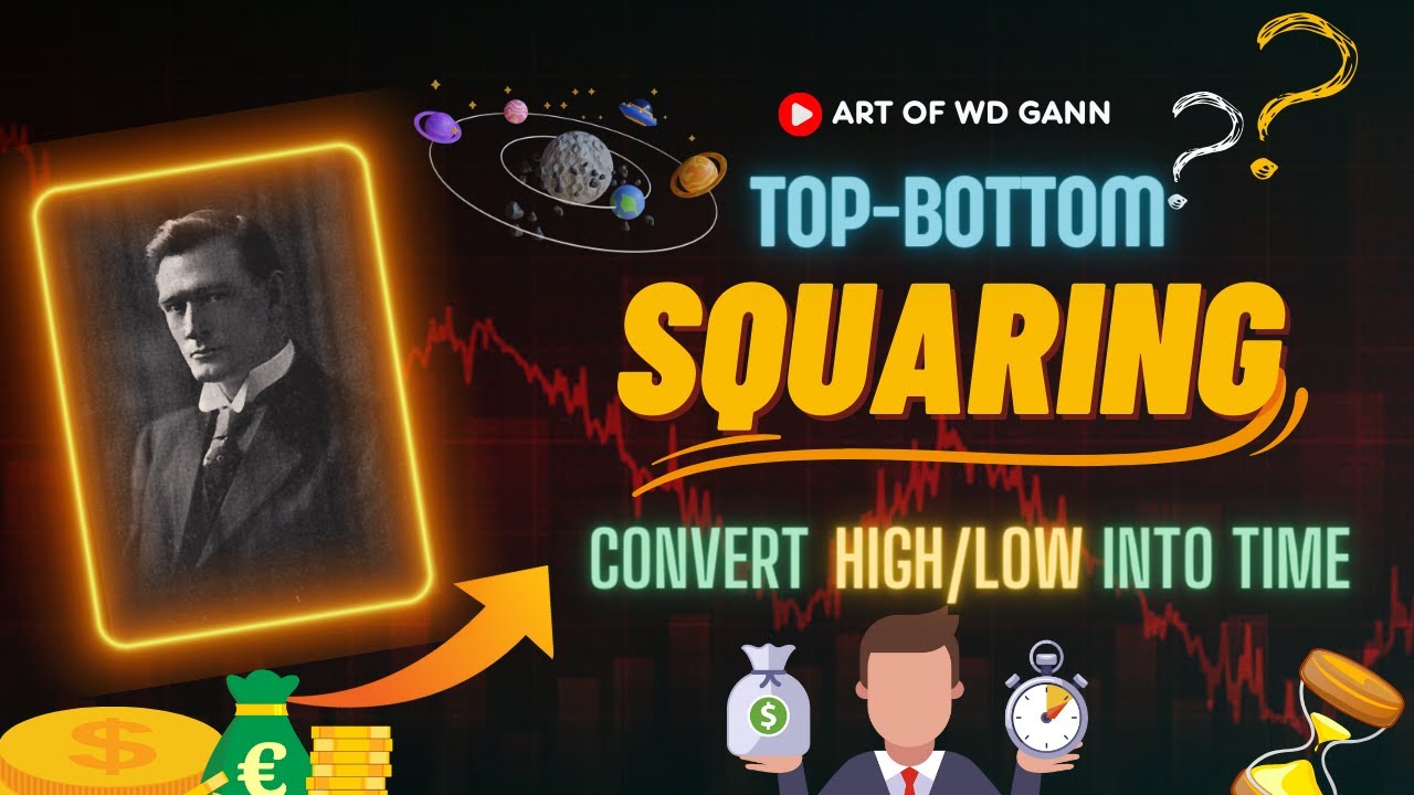 Converting High-Low Into Time | Top-Bottom Squaring | 369 | Art of WD Gann