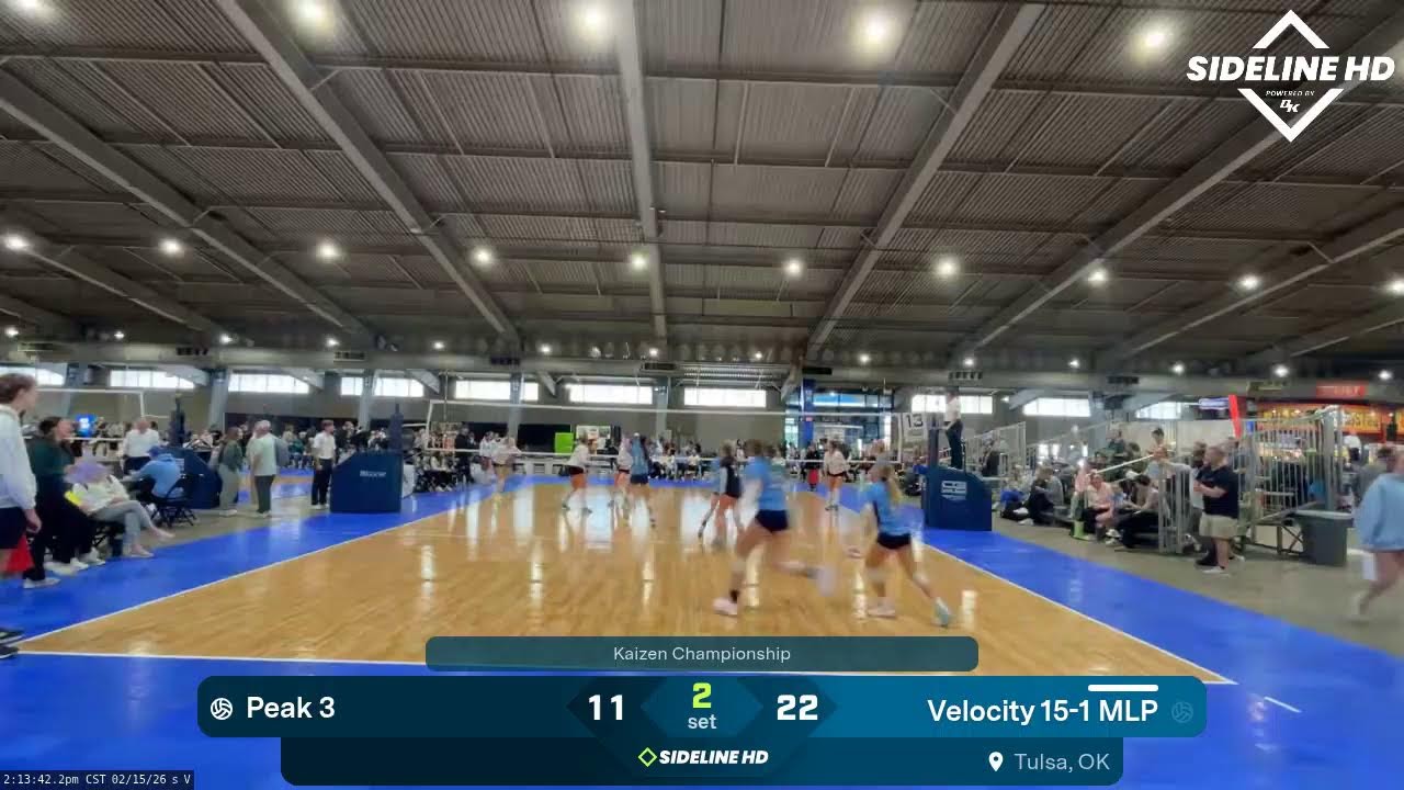 Velocity 15-1 MLP vs. Peak 3 (2026.02.15)