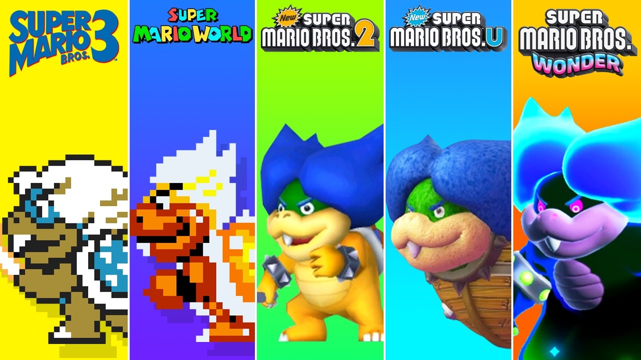 Evolution of Ludwig von Koopa in Super Mario Games (1988-2026)