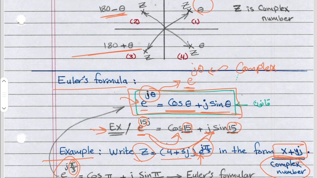الرياضيات | المحاضرة الثانية | الجزء الثاني | Complex equations