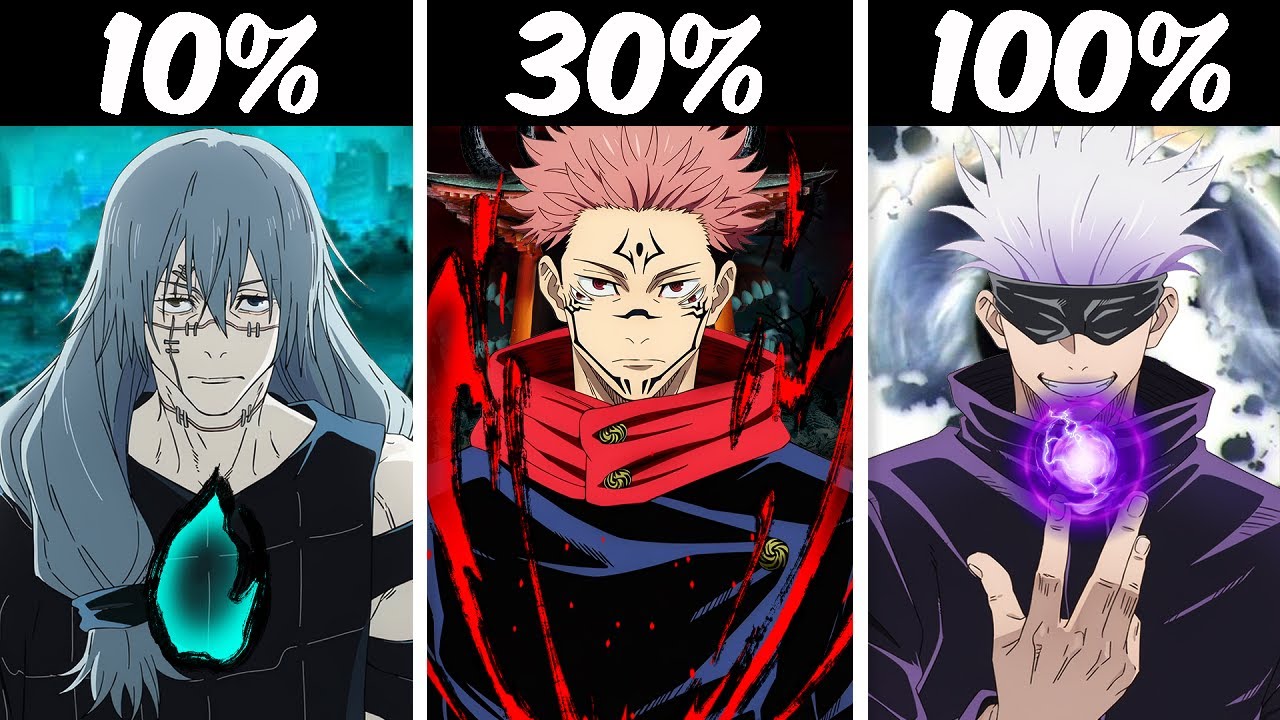The 10 Strongest Techniques in the Jujutsu Kaisen World