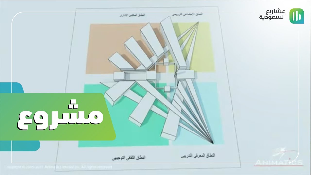 مشروع | تصميم مقترح لمقر رئاسة هيئة الأمر بالمعروف