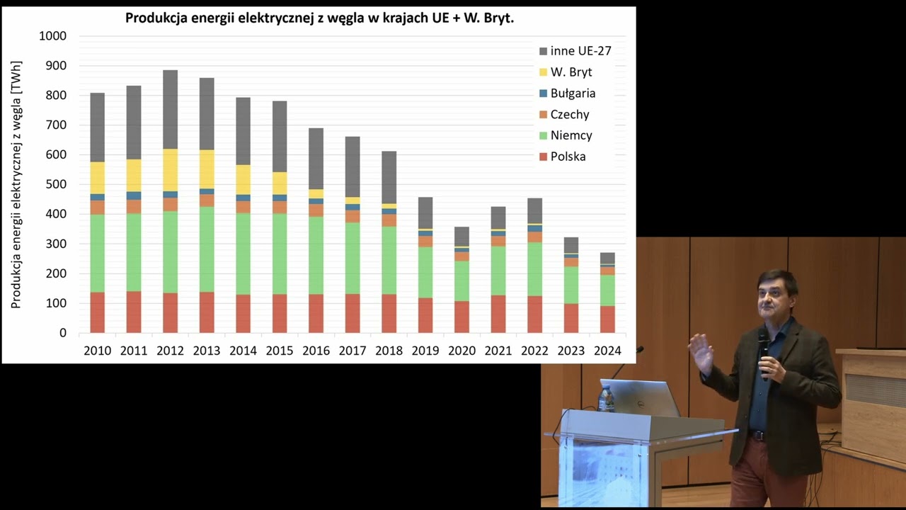 Marcin Popkiewicz: Po co nam ta cała transformacja energetyczna? Wykład otwarty Rady Klimatycznej UJ