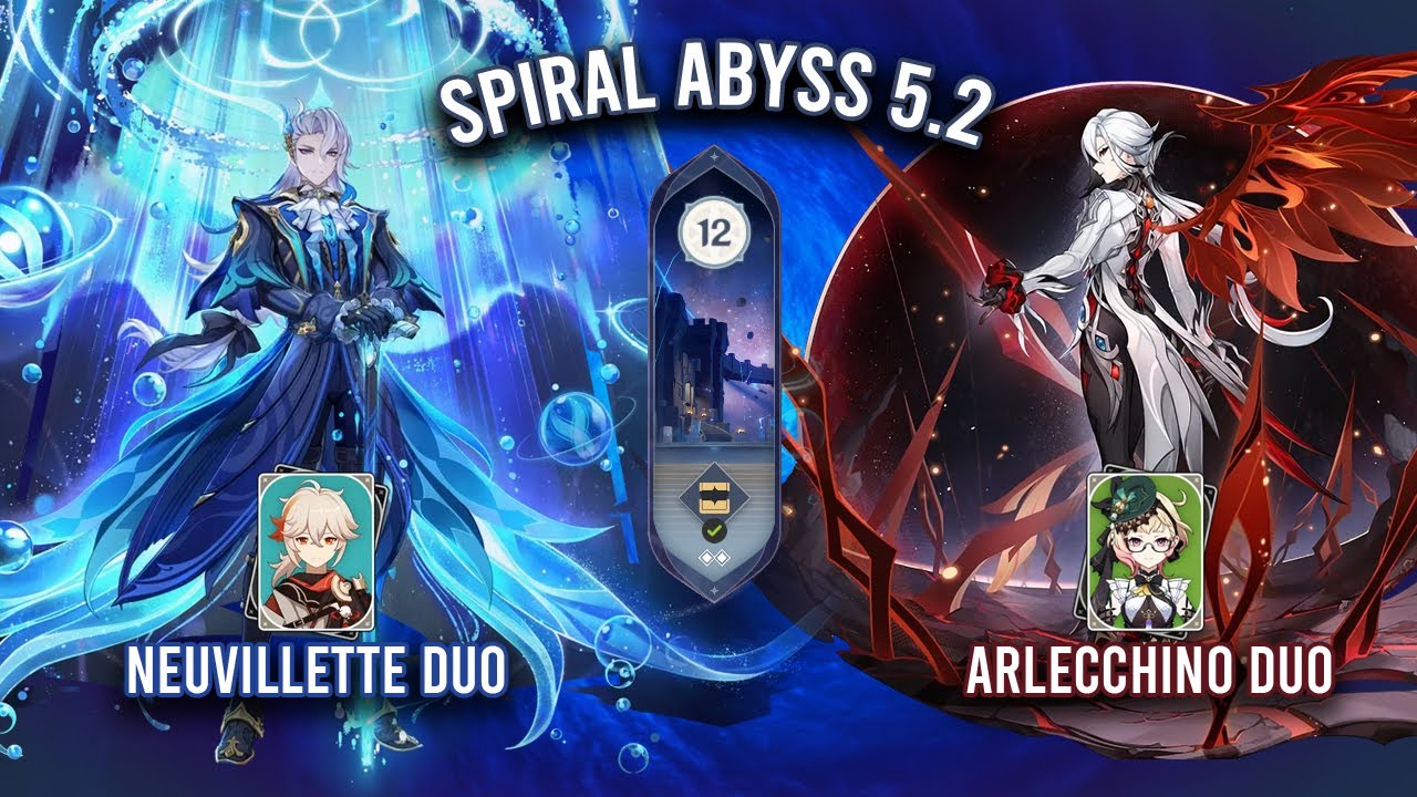Spiral Abyss 5.2 - C1 Neuvillette Duo & C1 Arlecchino Duo | Genshin Impact