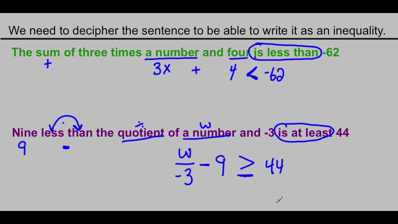 Two Step Inequality Word Problems Video