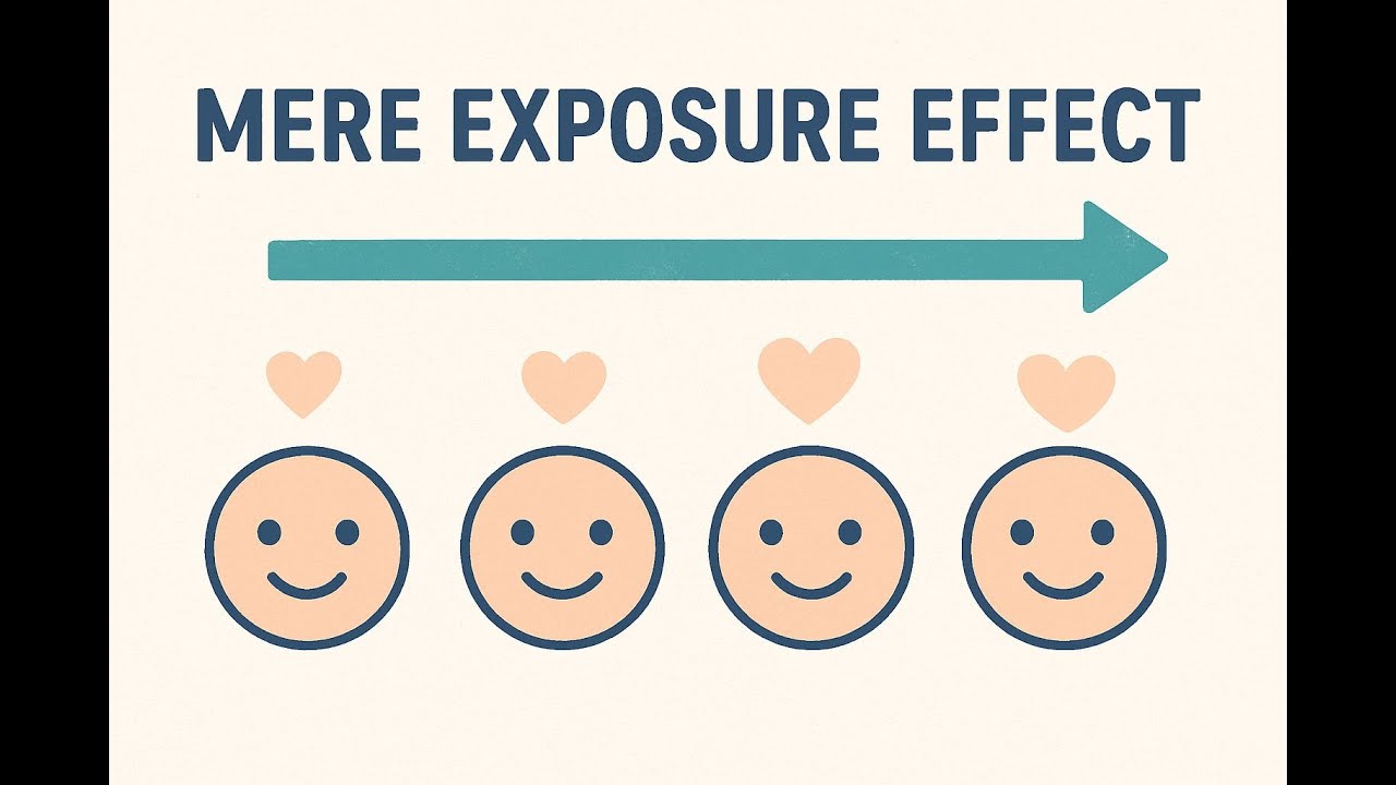 The Subtle Science of Liking: How Mere Exposure Shapes Your Preferences