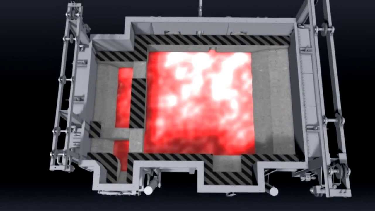 Stirring and alloying aluminum melt using electromagnetic inductor. TSIT