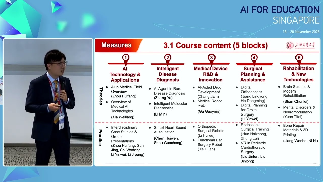 AI for Medical Education- Experience from Shanghai Jiao Tong University