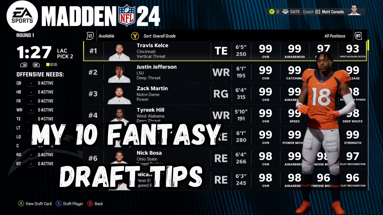 THE ULTIMATE MADDEN 24 FANTASY DRAFT GUIDE