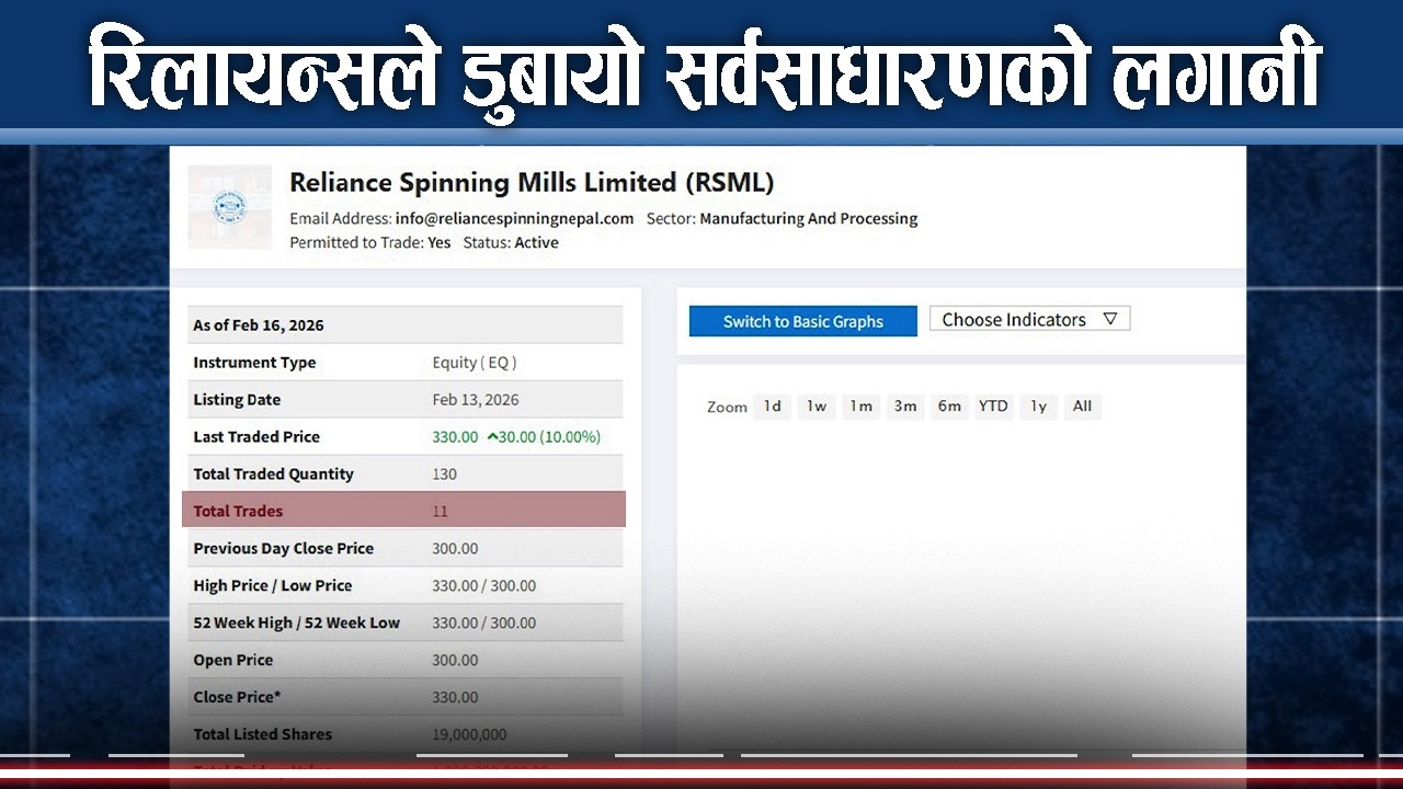 सर्वसाधारण डुबाउने गोल्यान र अग्रवालको डरलाग्दो सेटिङ, को हुन उनीहरु ? - NEWS24 TV