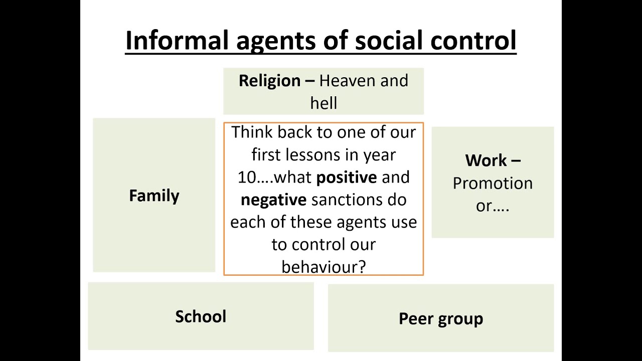 Year 11 Sociology: Social control