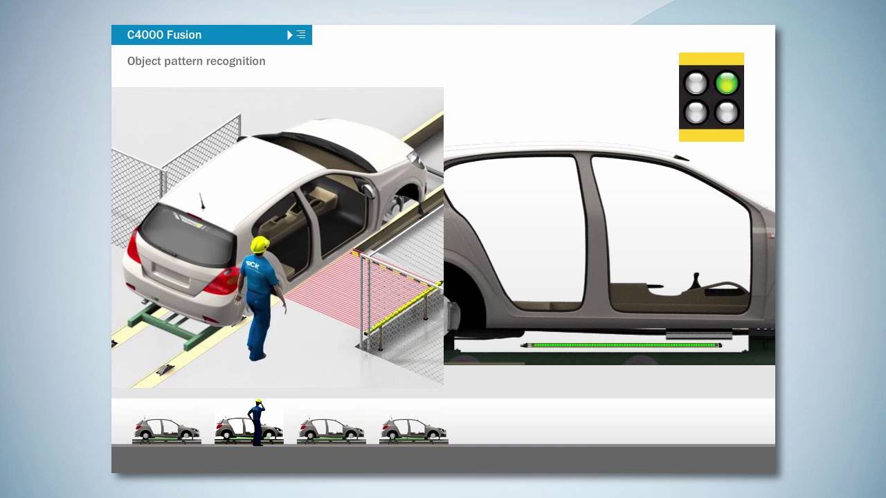 Protection d'accès dans l'automobile avec le C4000 Fusion