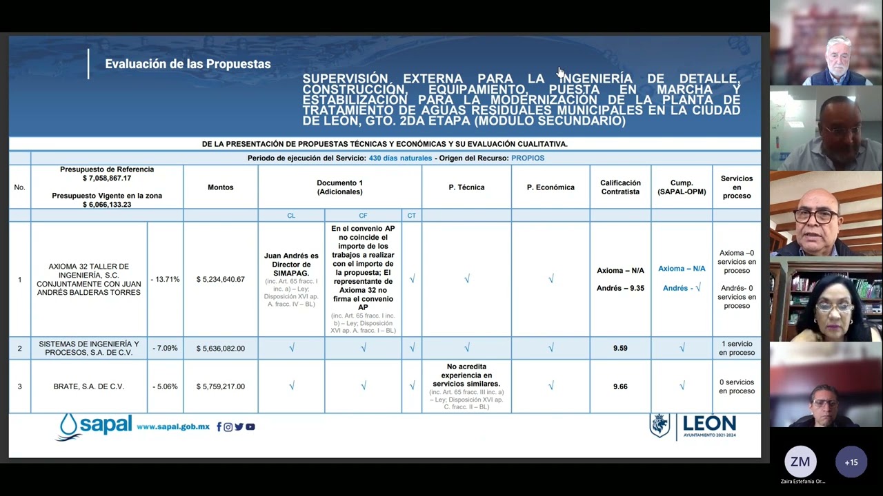 SUBCOMITÉ DE OBRAS Y PROYECTOS 17/11/2022