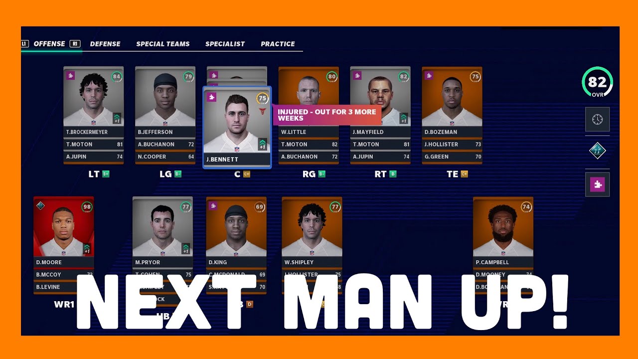 My Theory Behind Roster Depth In Madden!