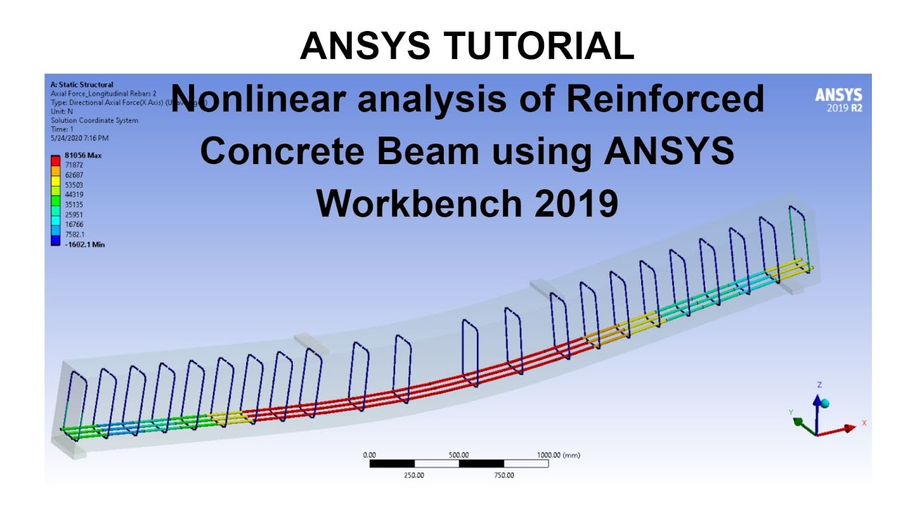 ANSYS Tutorial: Nonlinear analysis of Reinforced Concrete Beam and compare with test results