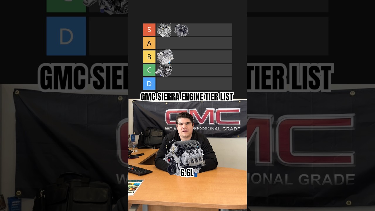 GMC engine Tier List 😇