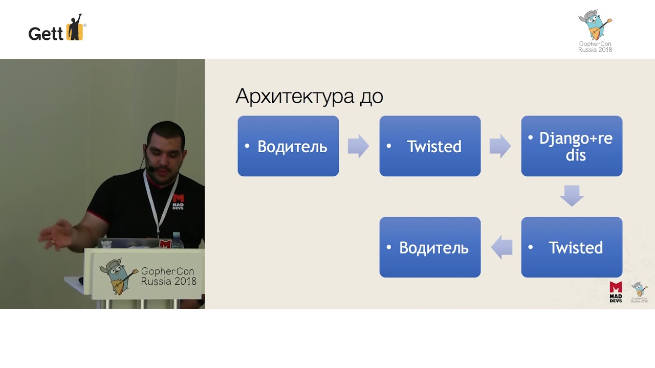 Бекенд на Go+grpc в продакшне для мобильных приложений. Андрей Минкин, Mad Devs