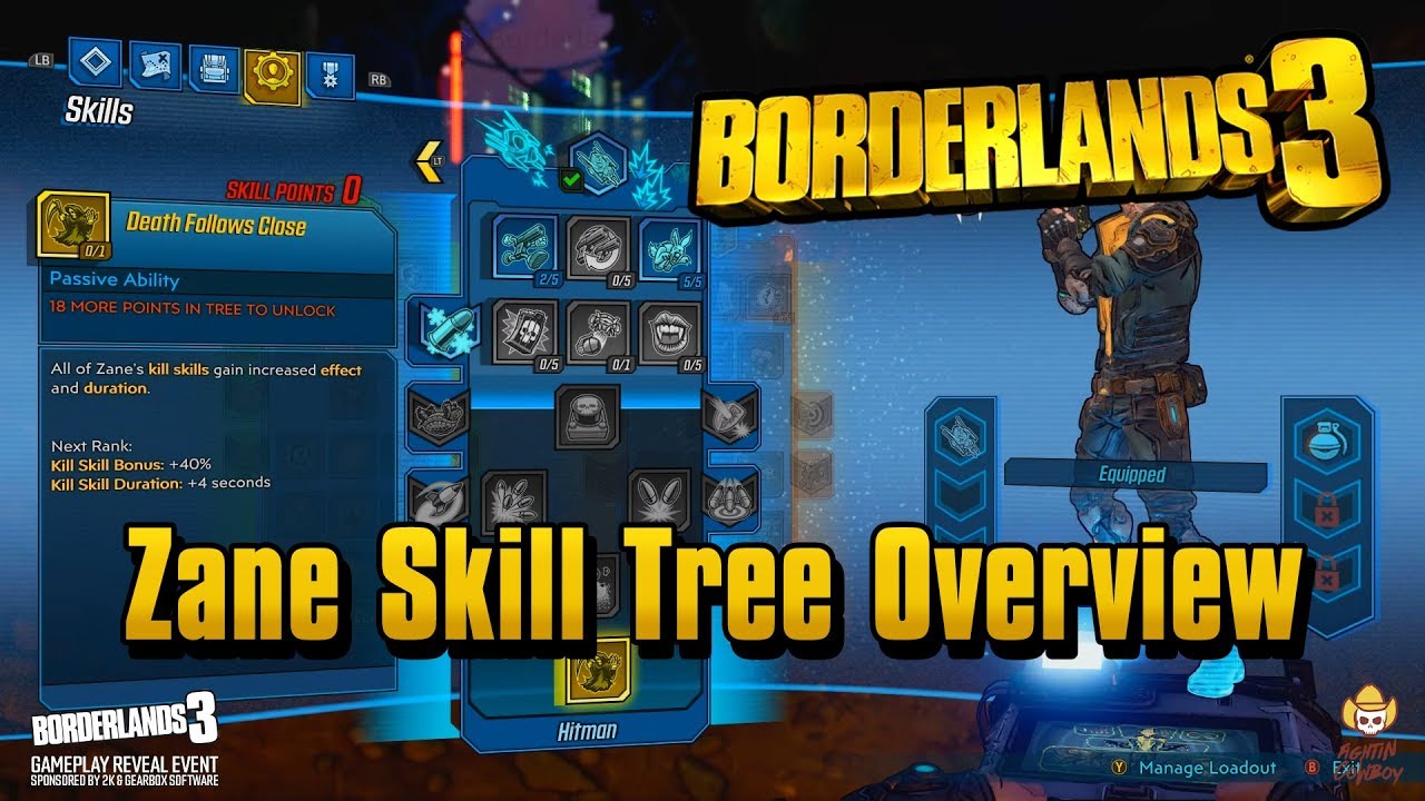 Borderlands 3 - Zane Skill Tree Overview