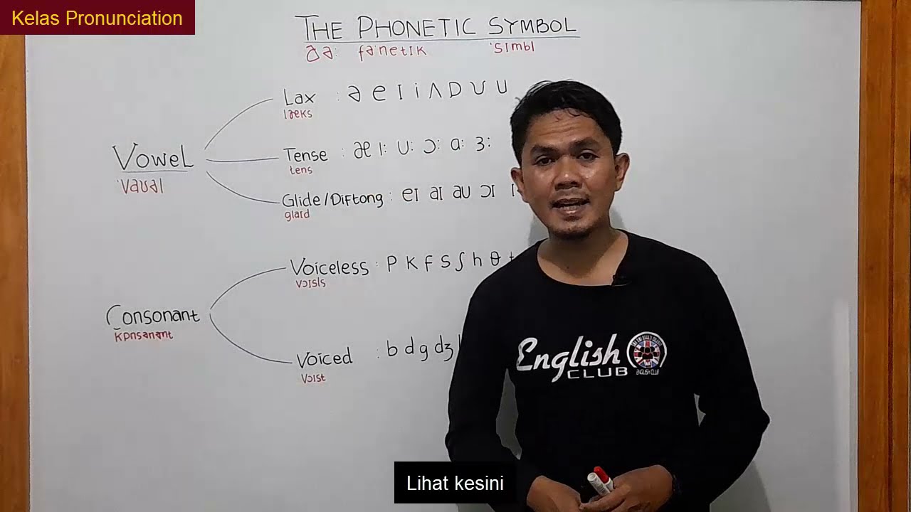 Apa itu Phonetic Symbol? Sudahkah Kita Menerapkan Phonetic Symbol Ketika Berbicara Bahasa Inggris?
