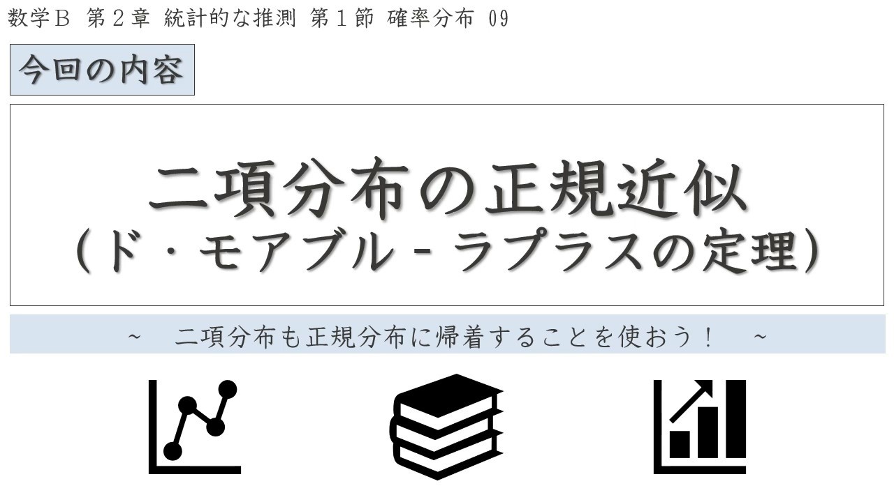 統計的な推測1.09「二項分布の正規近似（ド・モアブル‐ラプラスの定理）」【数学B】