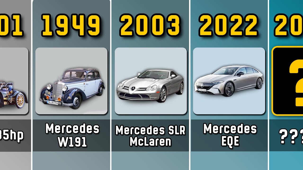 Сравнение: эволюция автомобилей Mercedes-Benz