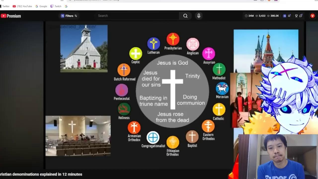 Watching Nux Taku's Christian Denomination Reactin Video part 2