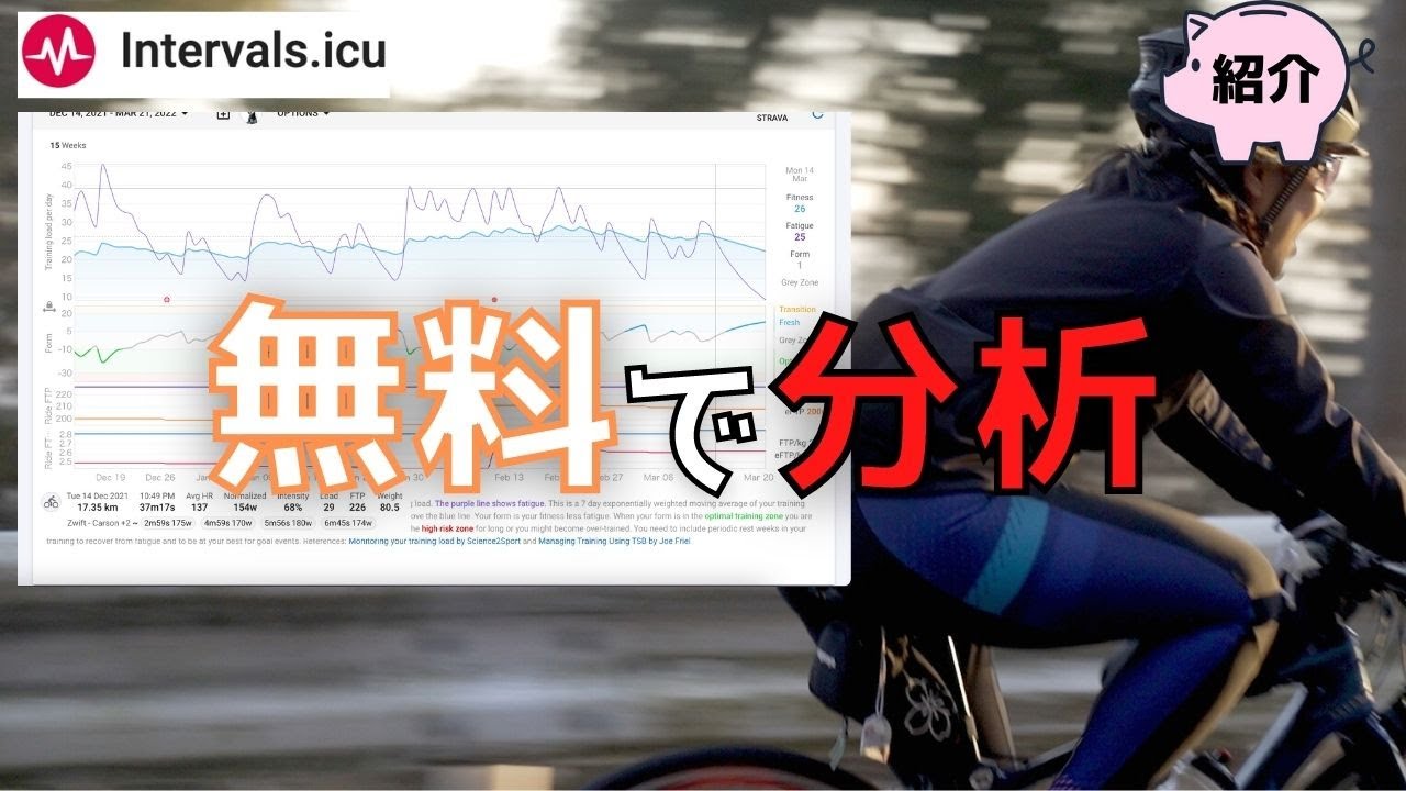 【パワトレ初心者】トレーニングツールIntervals.ICUがマジ神！使い方を完全解説します。【ロードバイク女子】