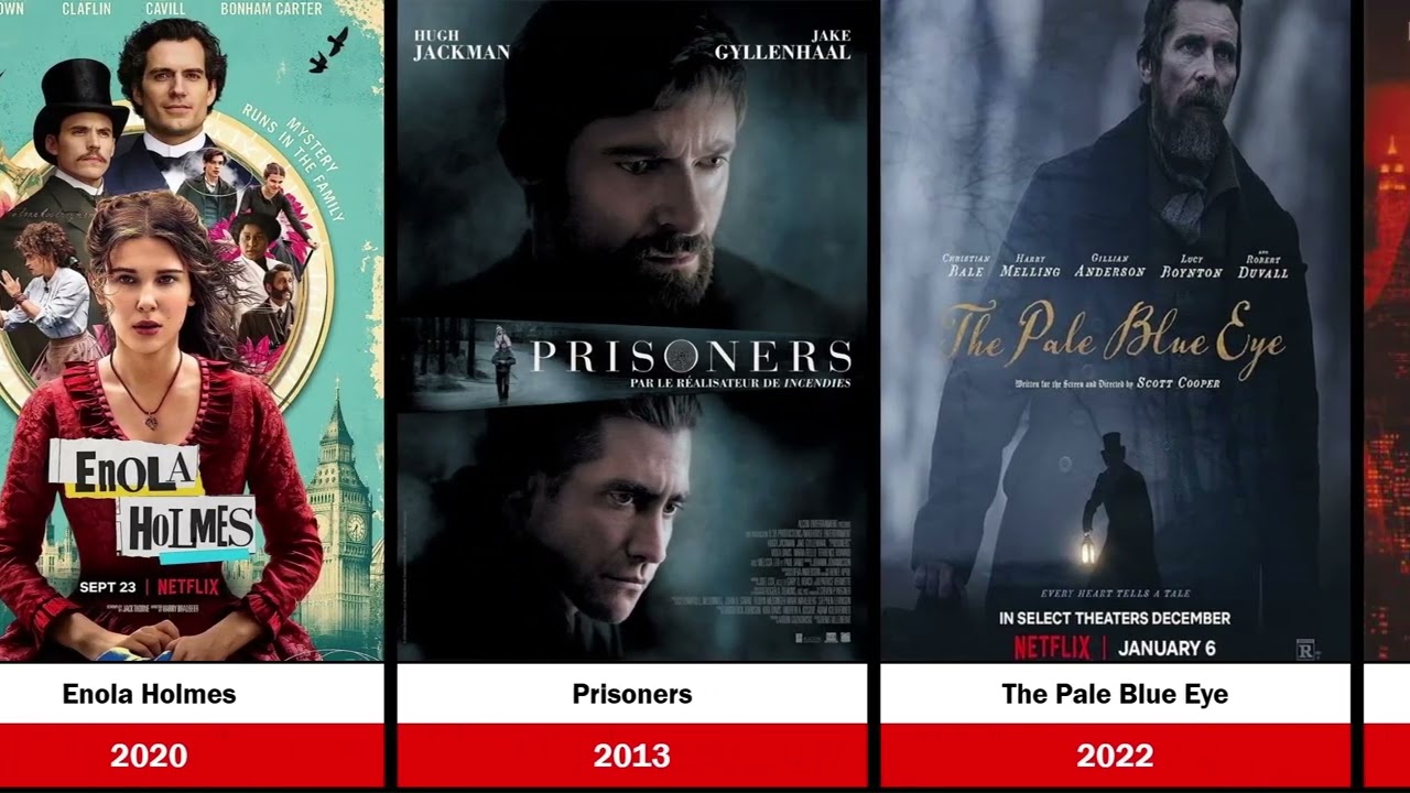 Top Detective Movies You Must Watch | Best Mystery & Crime Films