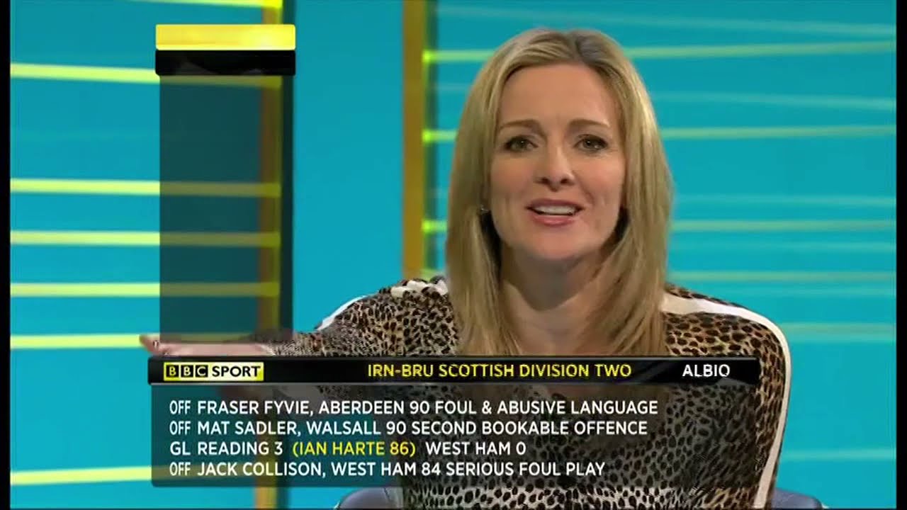BBC Final Score - Saturday 10th December 2011