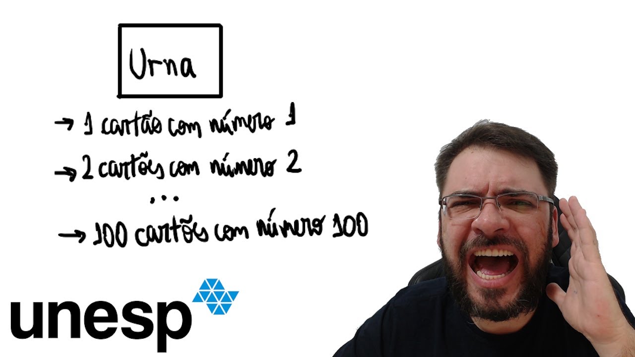UNESP/2025 Em uma urna, são colocados cartões idênticos: um cartão com o número 1, dois cartões com