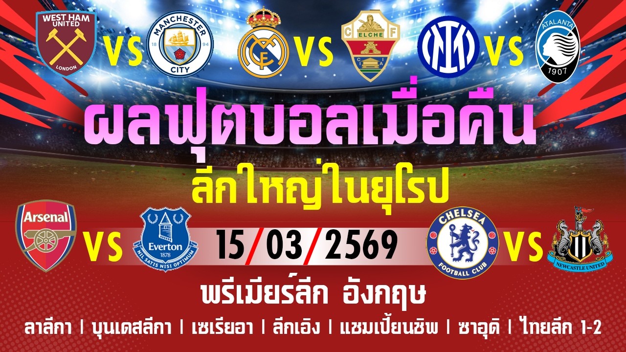 ผลฟุตบอล พรีเมียร์ลีก|ลาลีกา|เซเรียอา|บุนเดสลีกา|ลีกเอิง|แชมเปี้ยนชิพ|ซาอุดิ|เจลีก|ไทยลีก 1-2