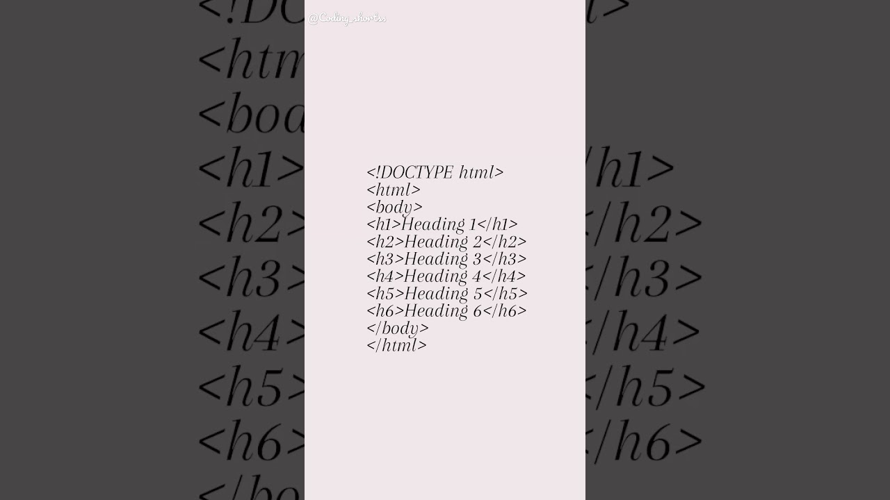 HTML Heading tags example #html #heading #tags #short #shortvideo #shorts #viral #viralshort